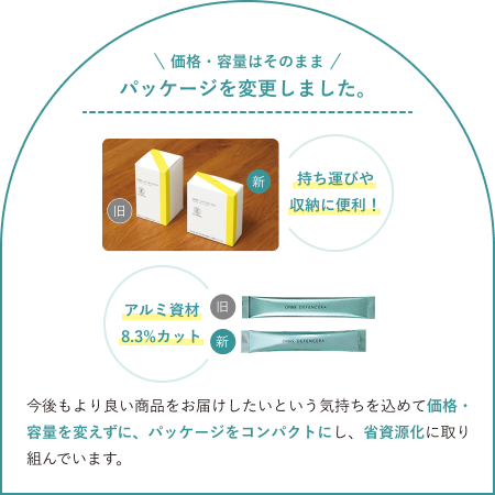 価格・容量はそのままパッケージを変更しました。持ち運びや収納に便利!アルミ資材8.3%カット 今後もより良い商品をお届けしたいという気持ちを込めて価格・容量を変えずに、パッケージをコンパクトにし、省資源化に取り組んでいます。