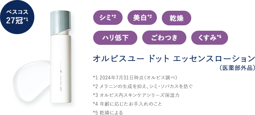 ベスコス27冠 *1 シミ*2 美白*2 乾燥 ハリ低下 ごわつき くすみ*5 （医薬部外品）／*1 2024年7月31日時点（オルビス調べ） *2 メラニンの生成を抑え、シミ・ソバカスを防ぐ *3 オルビス内スキンケアシリーズ保湿力 *4 年齢に応じたお手入れのこと *5 乾燥による