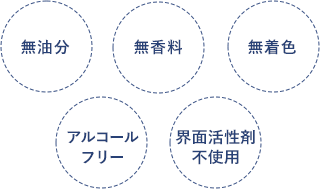 無油分／無香料／無着色／アルコールフリー／界面活性剤不使用