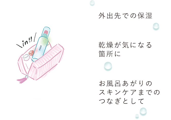 外出先での保湿／乾燥が気になる箇所に／お風呂あがりのスキンケアまでのつなぎとして