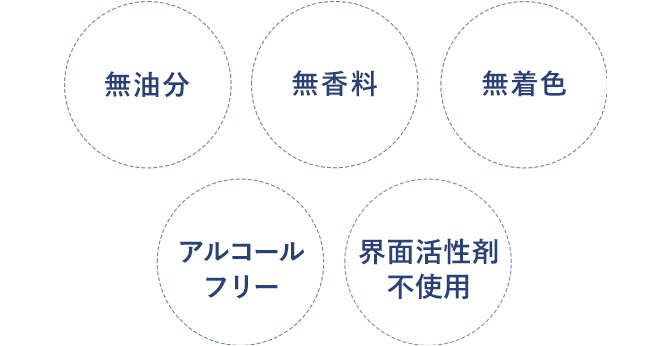 無油分／無香料／無着色／アルコールフリー／界面活性剤不使用