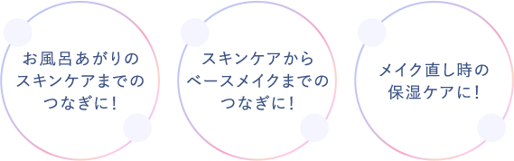 お風呂あがりのスキンケアまでのつなぎに！／スキンケアからベースメイクまでのつなぎに！／メイク直し時の保湿ケアに！