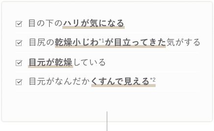 目の下のハリが気になる/目尻の乾燥小じわ*1が目立ってきた気がする/目元が乾燥している/目元がなんだかくすんで見える*2