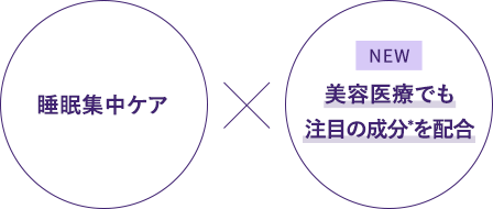 睡眠集中ケア×NEW 美容医療でも注目の成分*を配合