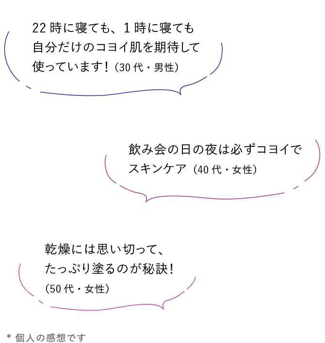 22時に寝ても、1時に寝ても自分だけのコヨイ肌を期待して使っています！（30代・男性）／乾燥には思い切って、たっぷり塗るのが秘訣！（50代・女性）／飲み会の日の夜は必ずコヨイでスキンケア（40代・女性）／* 個人の感想です