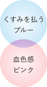 くすみを払うブルー/血色感ピンク