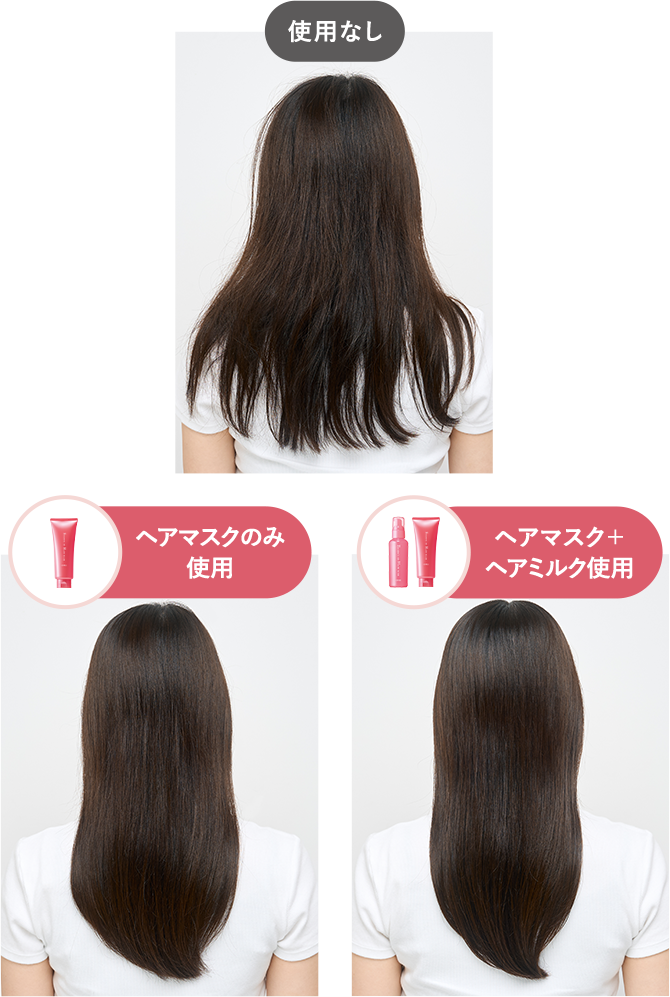 使用なし ヘアマスクのみ使用 ヘアマスク+ヘアミルク使用