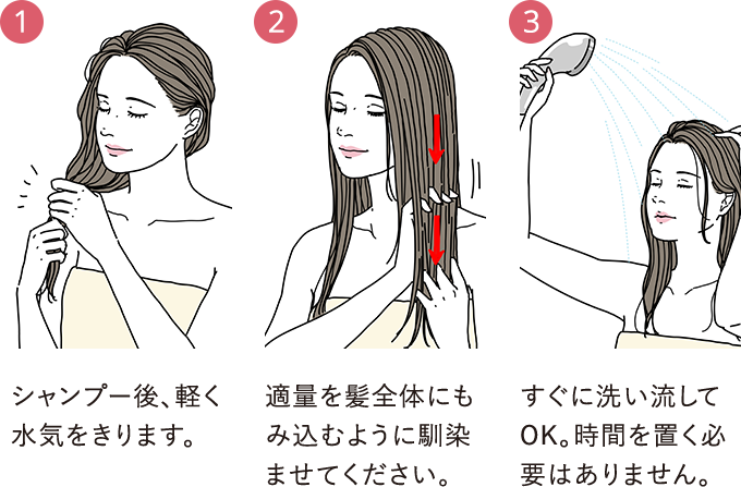 ① シャンプー後、軽く水気をきります。 ② 適量を髪全体にもみ込むように馴染ませてください。 ③ すぐに洗い流してOK。時間を置く必要はありません。