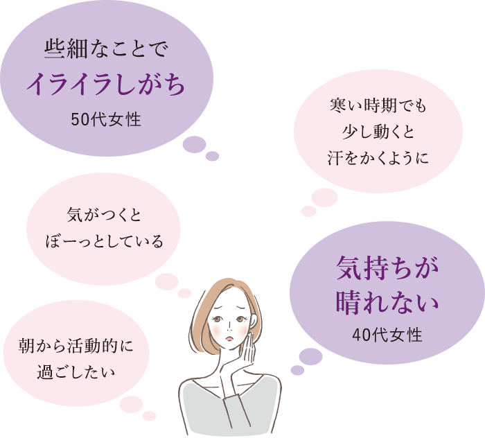 些細なことでイライラしがち 50代女性/気がつくとぼーっとしている/寒い時期でも少し動くと汗をかくように/朝から活動的に過ごしたい/気持ちが晴れない 40代女性