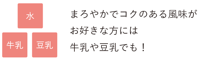 水 牛乳 豆乳／まろやかでコクのある風味がお好きな方には牛乳や豆乳でも！